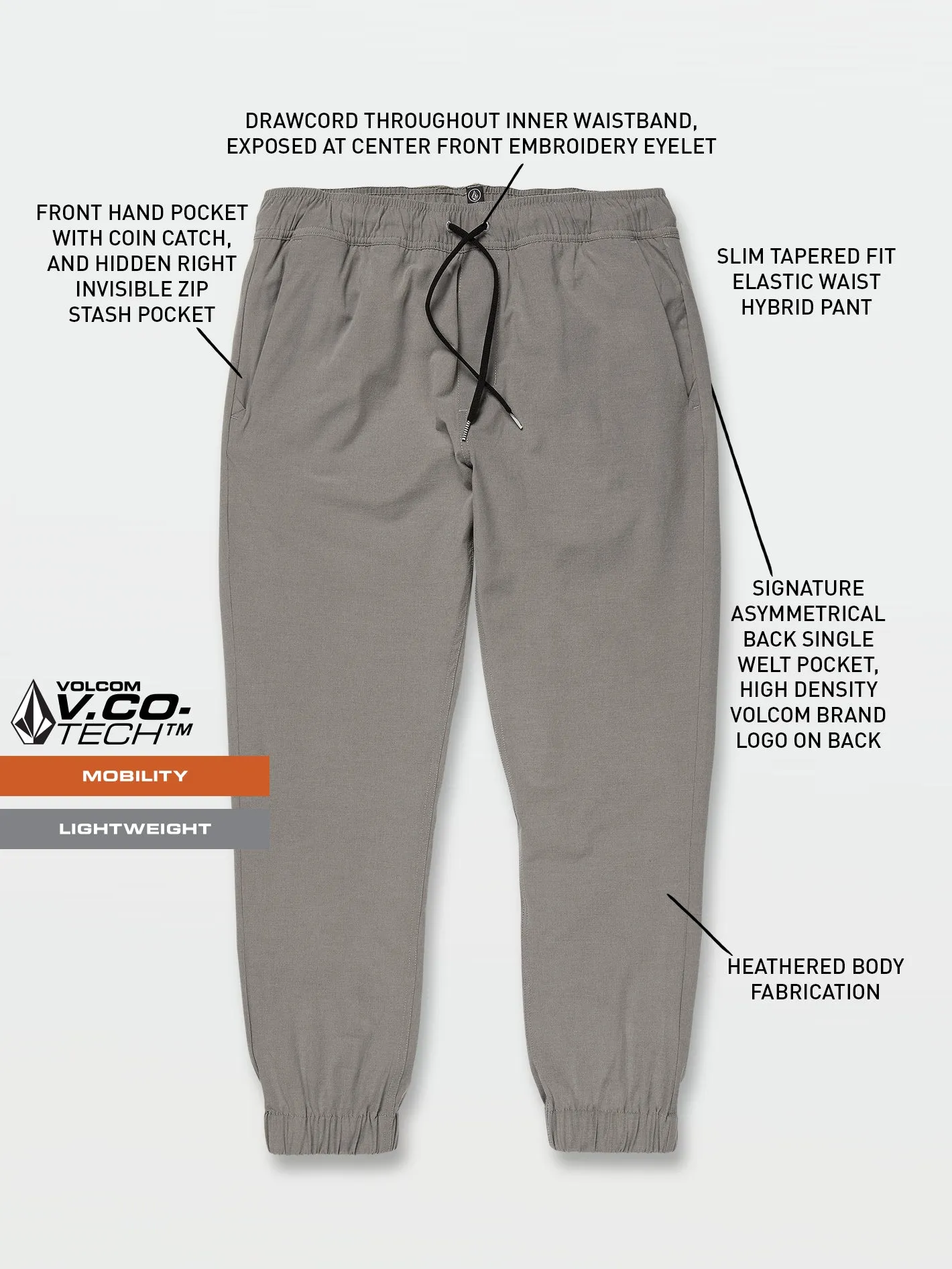 Frickin Cross Shred Jogger Pants - Moonbeam