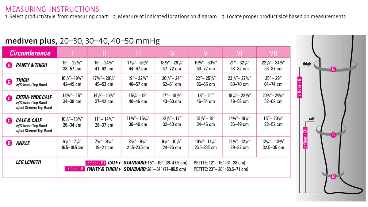 Mediven Plus Thigh