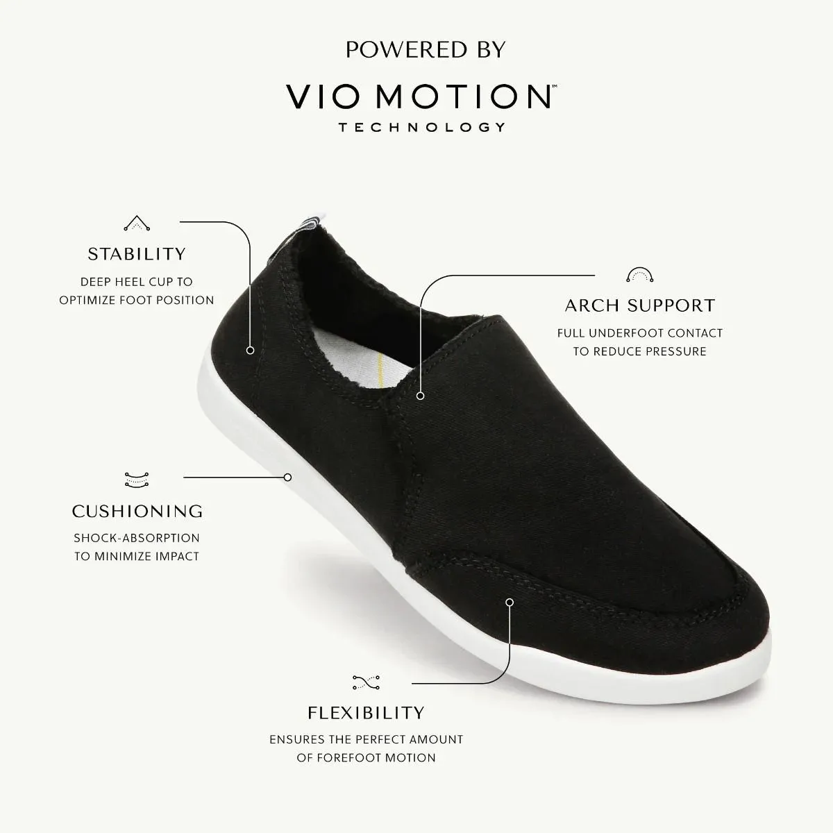 WOMEN'S VIONIC MALIBU | BLACK